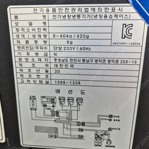 케이크쇼케이스-지역구미)