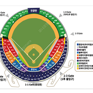 8월 17일 토요일 기아 LG(엘지) 3루 외야 양도