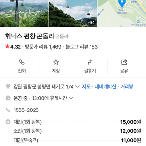 휘닉스평창 관광곤돌라 4장