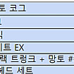 [파격할인] 메즈코 조커 데스스트로크 배트맨 루즈