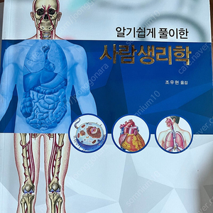 알기 쉽게 풀이한 사람생리학