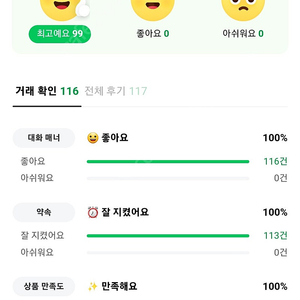 최저가 예약율1위!! // 부산 , 제주 시그니엘 % 롯데호텔 % 롯데리조츠 최저가 예약 진행 문의 주세요!!