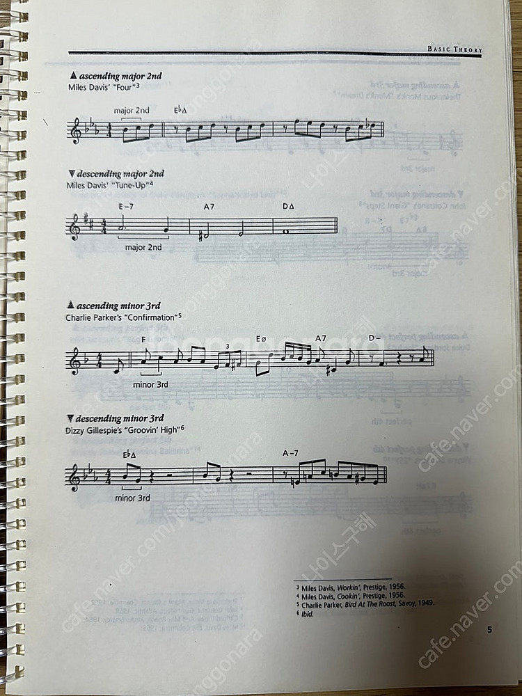 재즈이론서적(The Jazz Theory Book - ...--2