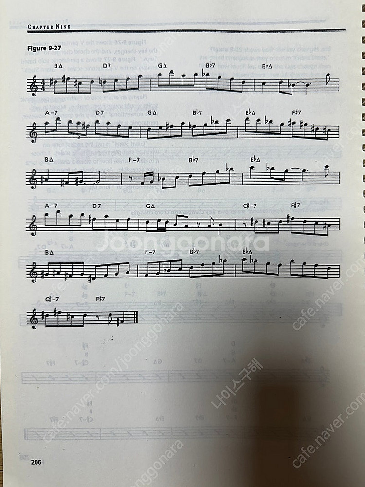 재즈이론서적(The Jazz Theory Book - ...--3