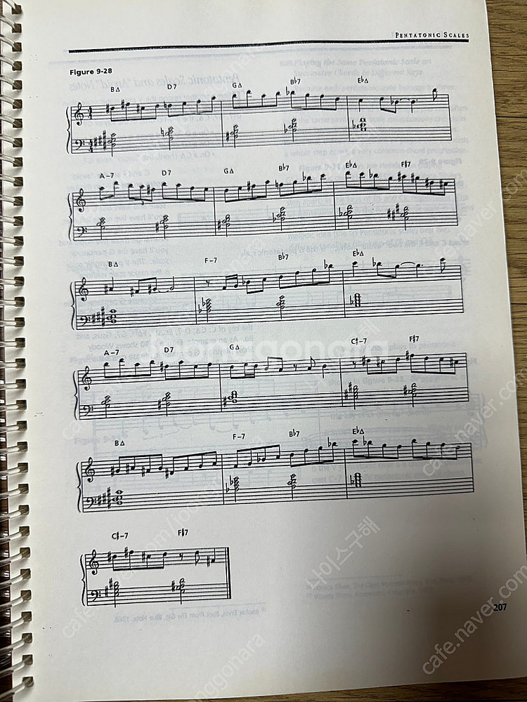 재즈이론서적(The Jazz Theory Book - ...--4