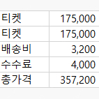 싸이흠뻑쇼