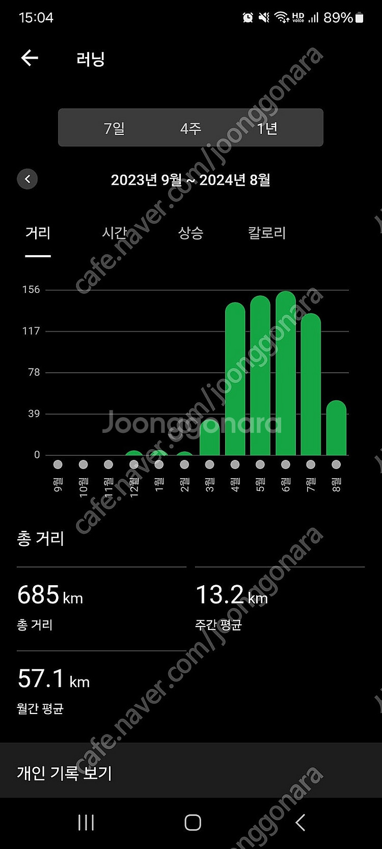 가민 포러너45 팝니다.--3