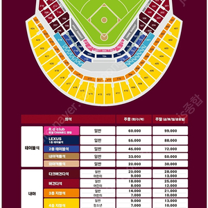 키움히어로즈 VS 기아타이거즈 24.08.15.17시 경기 1층 중앙 테이블석 1열 3연석 정가 양도