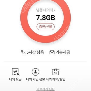 sk데이터 2기가 팝니다 3400원!