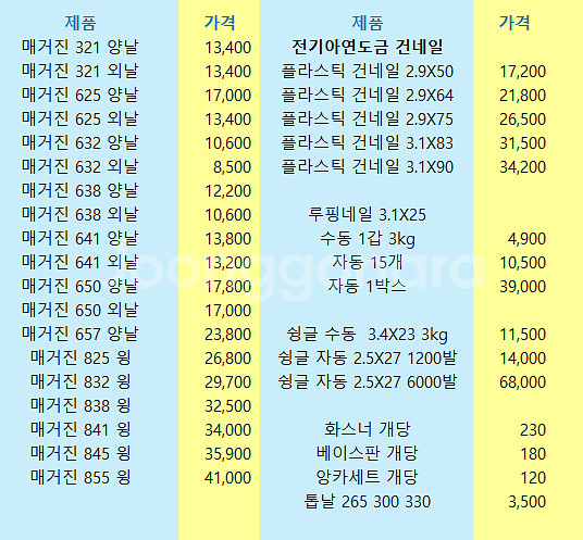 미송합판 무절 무늬목 낙엽송 [방부목 , 합판]--4