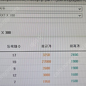 23년식 제트스키 씨두 RXT X300 무사고 최저가 2300만원 판매합니다.