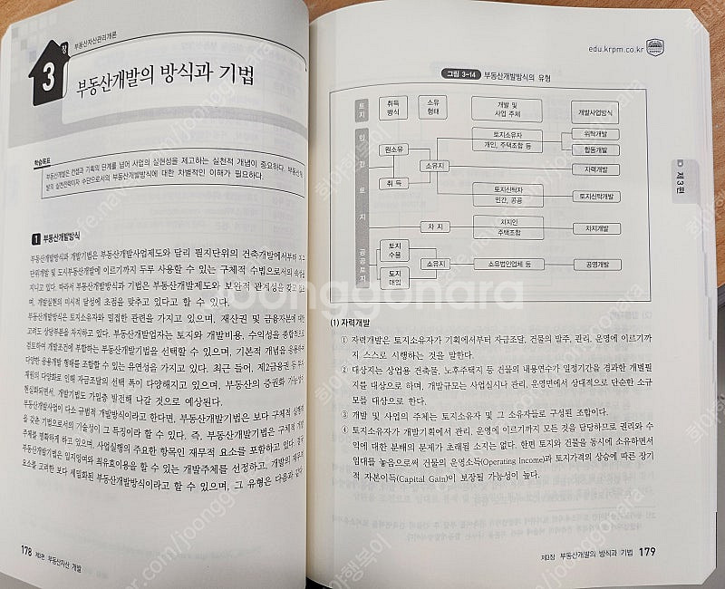 매경부동산자산관리사 2022년 1,2차기본서-75,00...--1