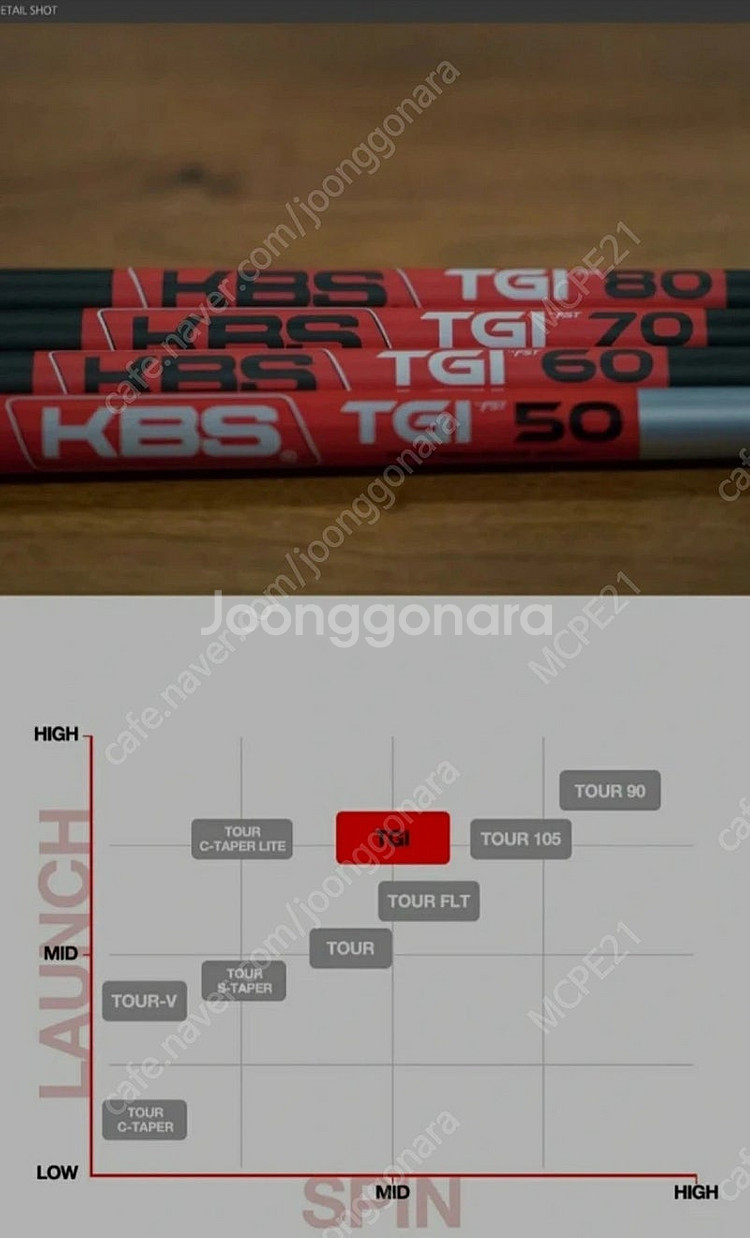 타이틀리스트 718CB 아이언(KBS샤프트), 보키웨지...--7