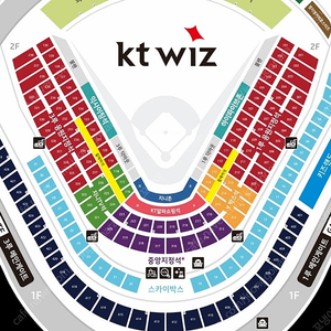 8/17일 KT위즈 VS 두산 전 중앙지정석 4연석 구합니다.