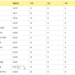 레고 모듈러 중고 판매