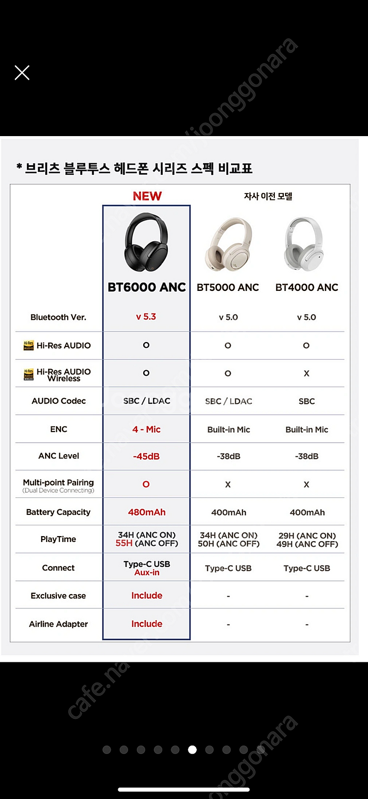 브리츠 BT6000ANC--5