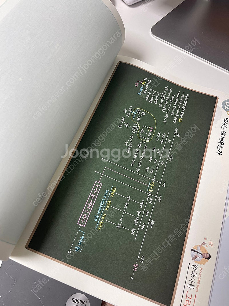 최태성 한국사 심화 상, 하 2021 이론 기본서 새 ...--1