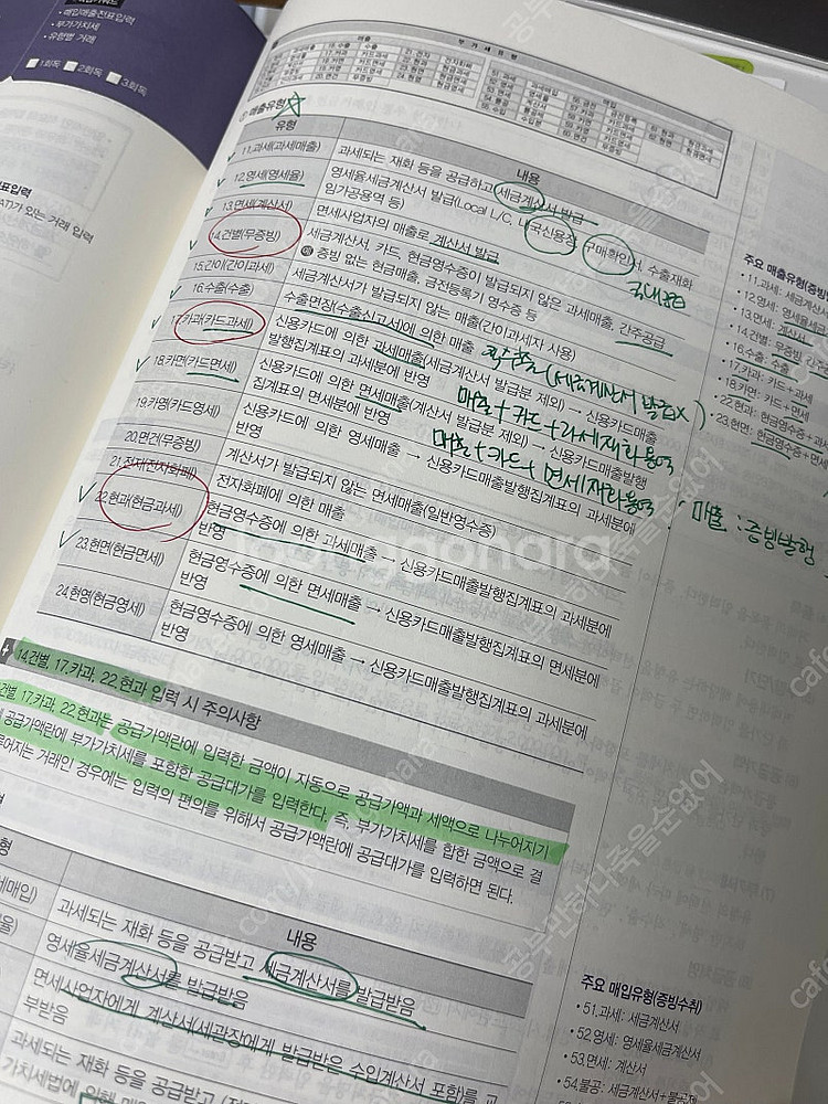 2023 에듀윌 전산세무 2급 이론+실무+최신기출 택포...--8