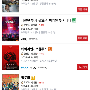 Cgv 트위스터스, 빅토리, 행복의나라, 에이리언 7000원씩 영화예매 여러장 가능해요