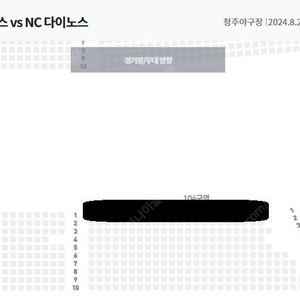 8월 21일 한화이글스 vs NC다이노스 4연석 양도합니다.