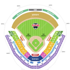 8월 20일 롯데 자이언츠 VS 기아 타이거즈 중앙테이블석