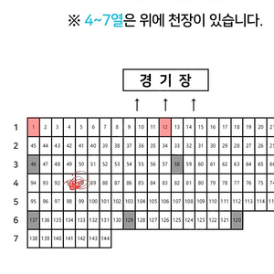 8/14 롯데 두산 정가양도