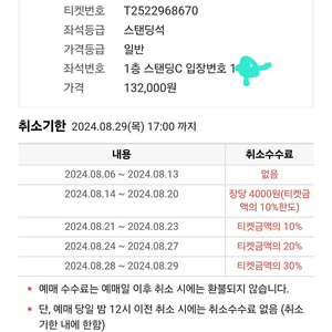 더 발룬티어스 the volunteers 콘서트 8월 30일 정가 양도!