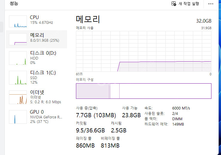 컴퓨터 본체 intel 13600KF + 기가바이트 4...--2