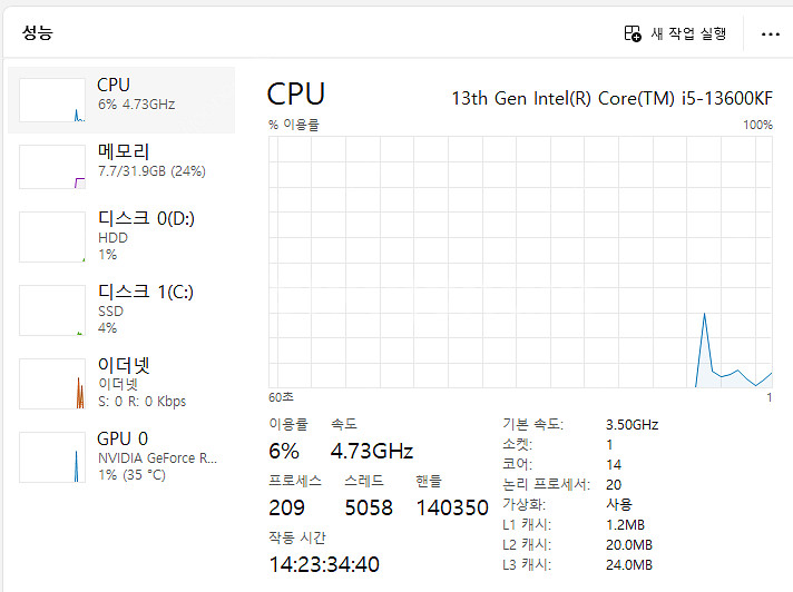 컴퓨터 본체 intel 13600KF + 기가바이트 4...--3