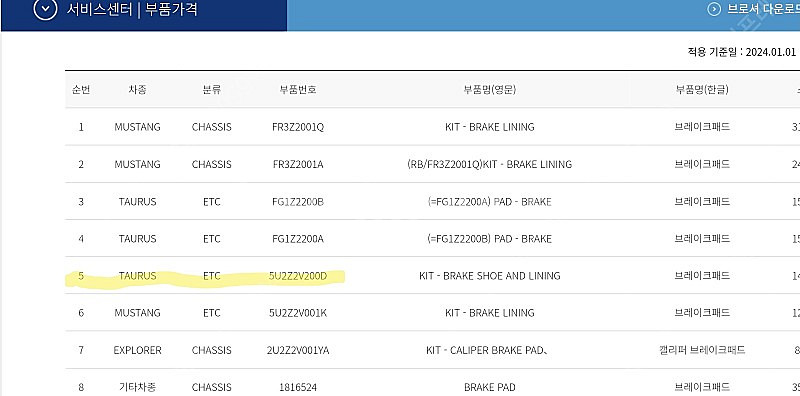 포드 토러스 파이브 익스플로러 브레이크패드--1