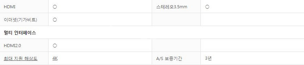[애플지원]미개봉 새제품 타거스 DOCK310USZ (...--3