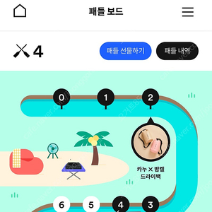 카누 패들 4개