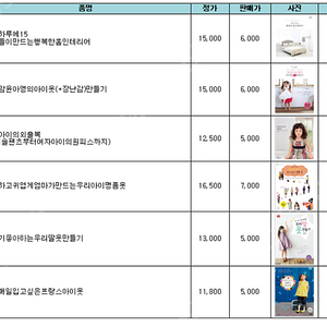 미싱/재봉틀 아이 옷 만들기 책 판매합니다