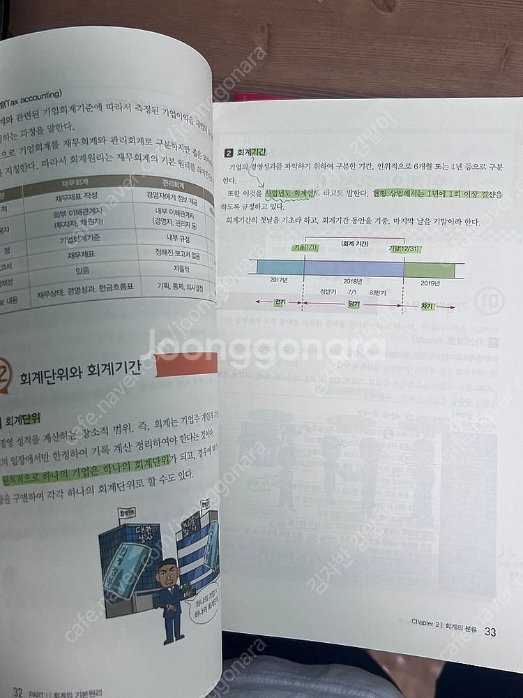 박쌤 전산회계 1급, 2급 묶음--4