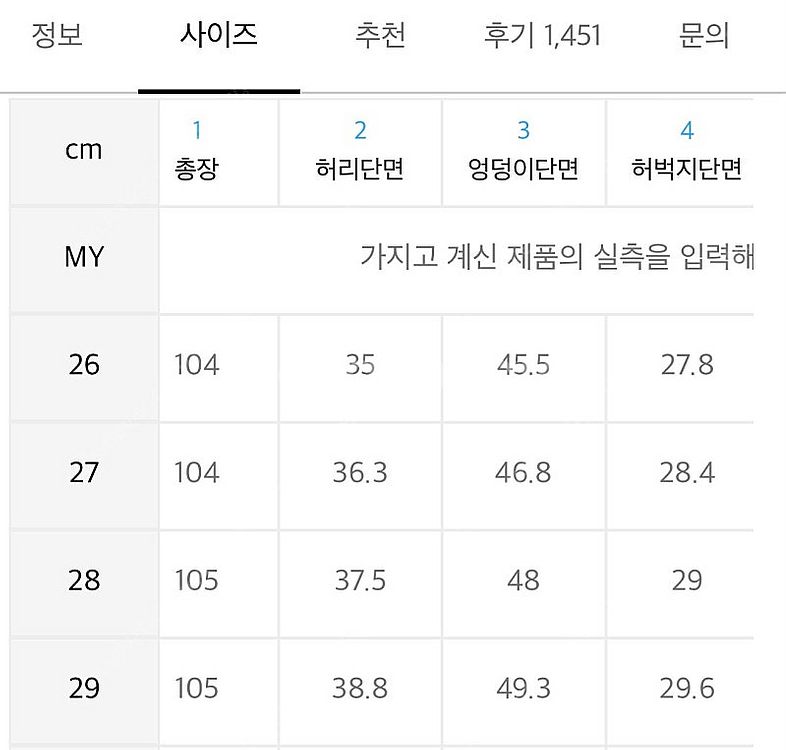 (새상품)무탠다드 CONE 스트레이트 데님 팬츠 29 ...--5