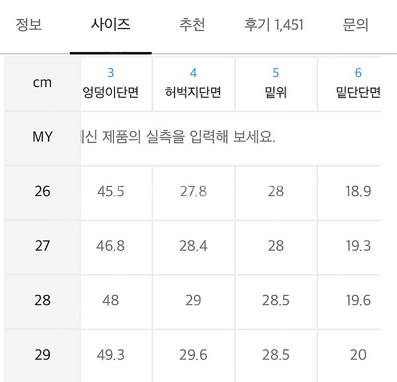 (새상품)무탠다드 CONE 스트레이트 데님 팬츠 29 ...--6