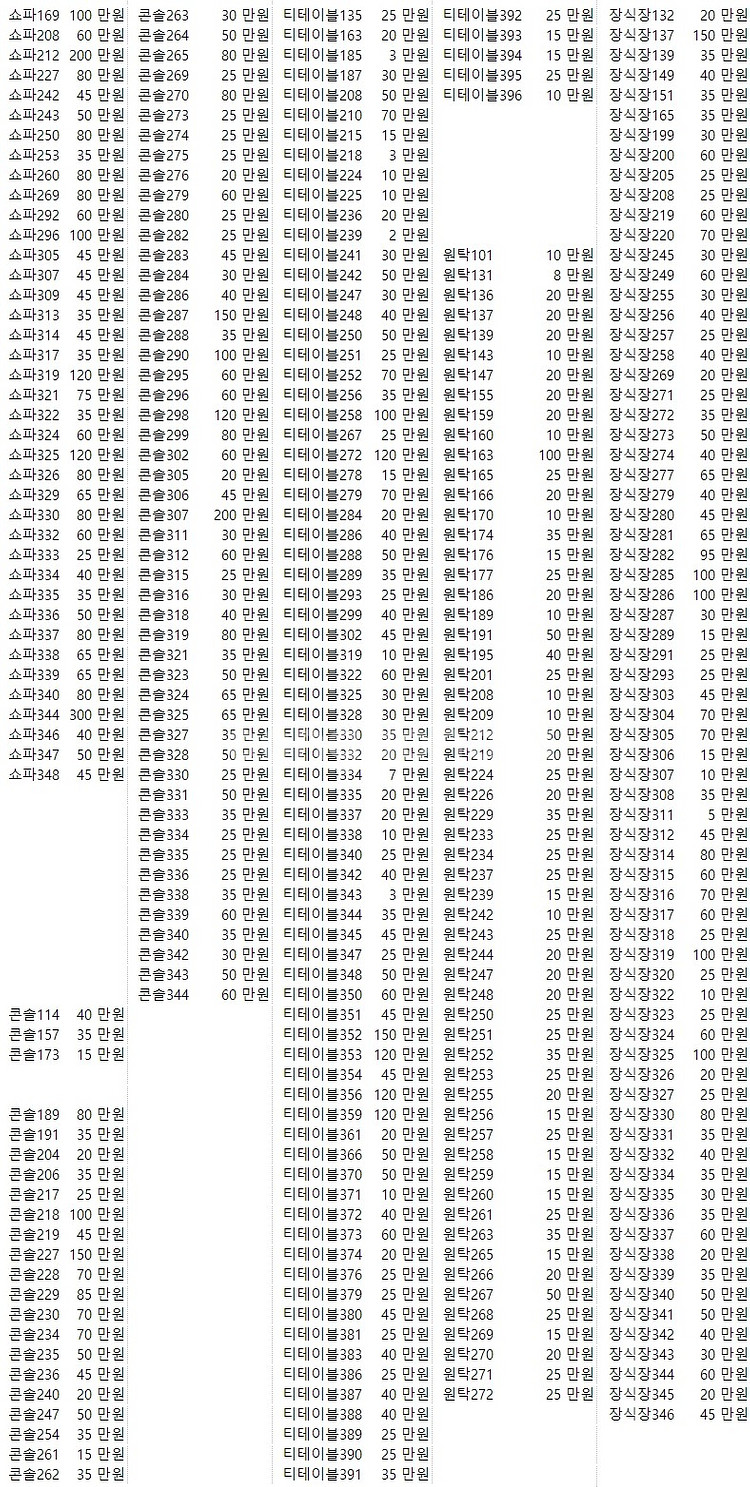 엔틱 콘솔 쇼파 테이블 원탁 고가구 수납장 장식장 판매...--7