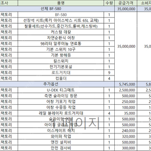 24년식 알루미늄 워크어라운드 파일럿하우스 낚시 레져 보트 팝니다.