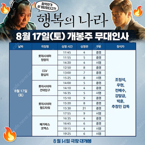 1+1특가)8/17 행복의 나라 무대인사 월드타워 15:10 C, D, F열 중블 1~4연석 C열