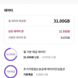 유플러스 데이터2기가