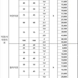 아연 각파이프 및 칼라 각파이프 인하된 단가로 판매합니다