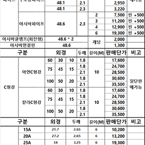 농업용파이프 및 구조용 파이프 저렴하게 판매 합니다