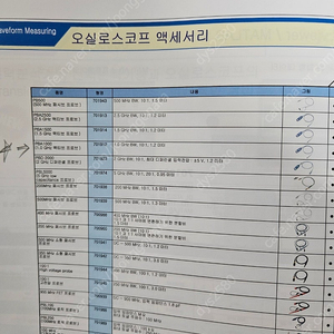 yokogawa pba1000