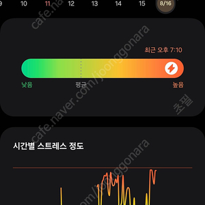 시카고 뮤지컬 8/17 18시30분 2연석구해요