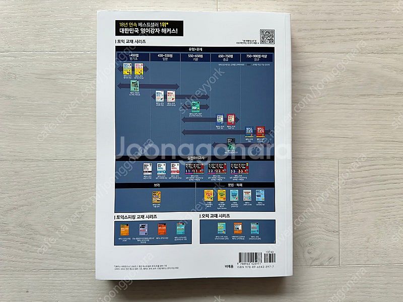 해커스 토익 RC 1000제 1 / 실전 LC+RC 모...--4