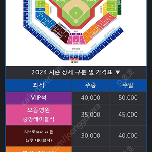 24일 롯데 삼성 4연석 구합니다