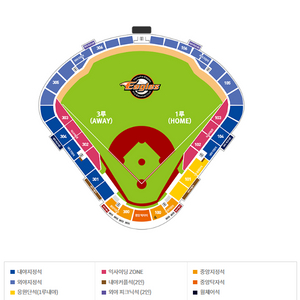 [프로야구] 한화이글스 vs NC 다이노스 8월 21일 수요일 (3루 내야 지정석 304구역) 3열 6연석(+어린이1석 서비스) 판매합니다.