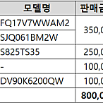 [팝니다] 2in1에어컨, 양문냉장고, 세탁기, 건조기 일괄 판매 합니다.