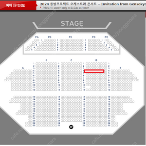 동방프로젝트 오케스트라 콘서트 티켓 양도합니다(1층 D블록 4열 연석)