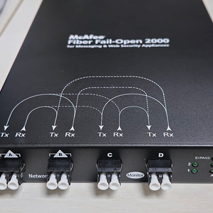 네트워크 탭 Network TAP, 바이패스 스위치 / bypass switch